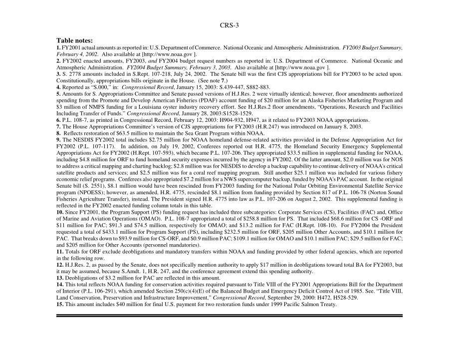 [20030313]RS21460_国家海洋和大气管理局（NOAA）：对2003财年拨款和2004财年预算的简要审查.pdf_第3页