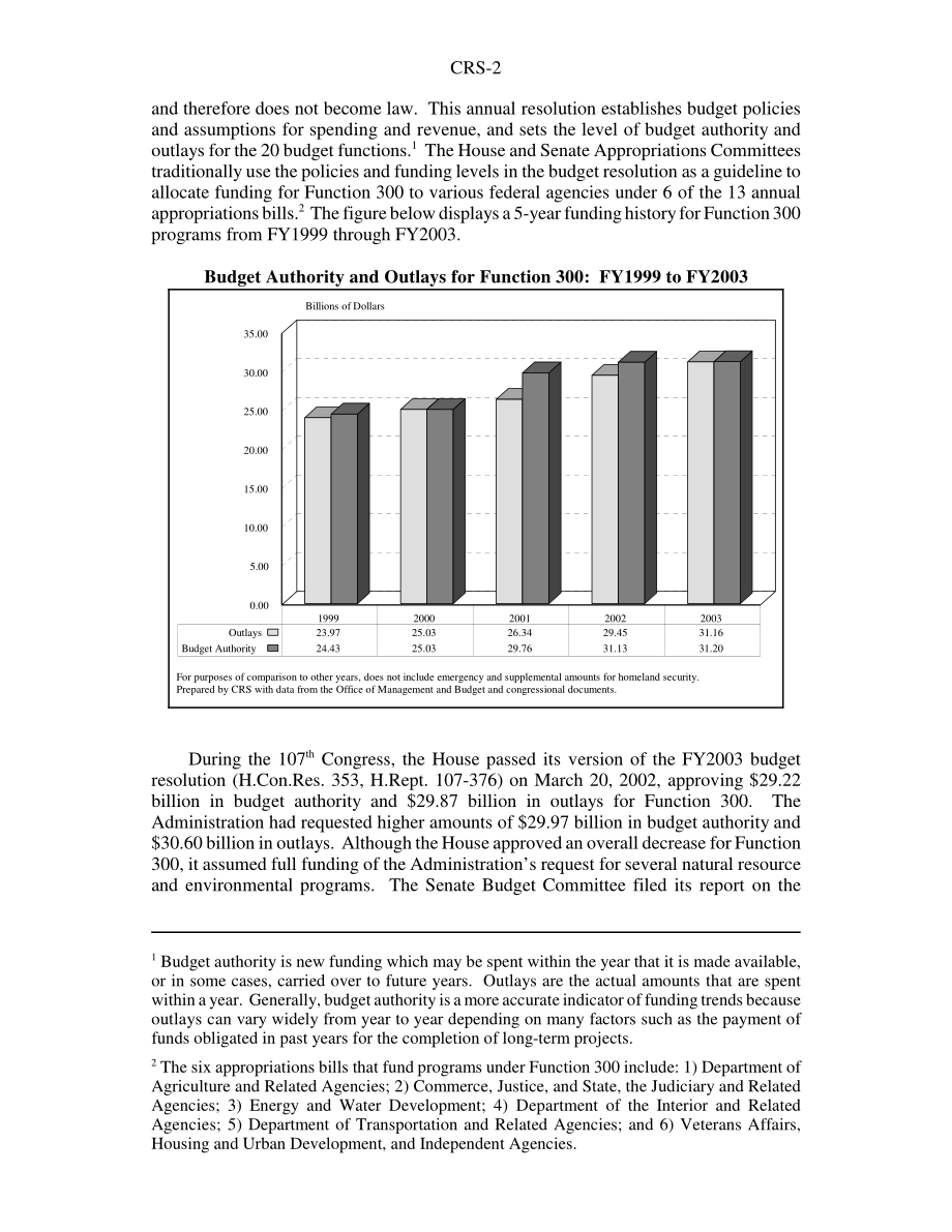 [20031001]RS21154_2003财年联邦预算中的自然资源和环境职能：项目和资金概述.pdf_第2页