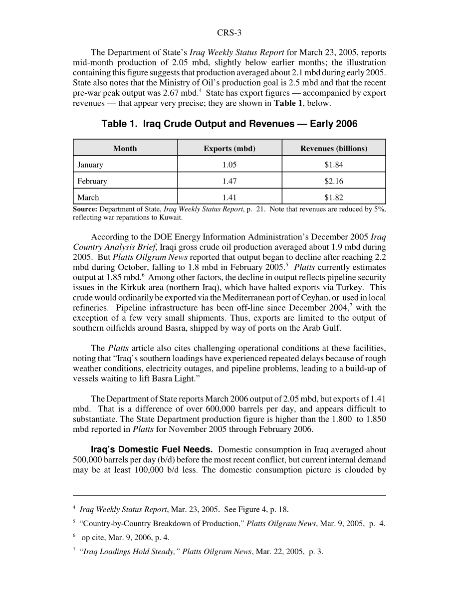 [20060424]RS21626_伊拉克石油：储量、产量和潜在收入.pdf_第3页