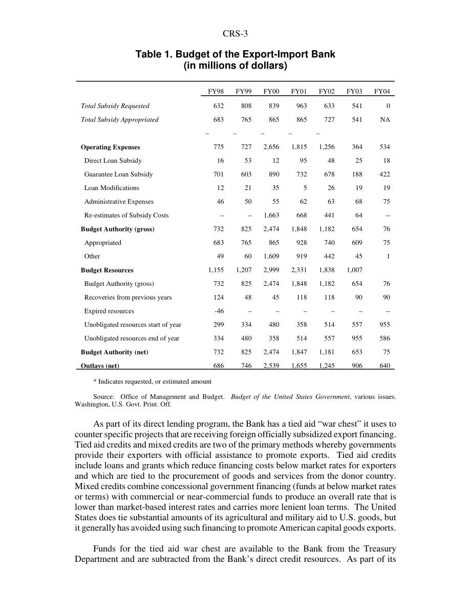 [20030310]98-568E_进出口银行：背景和立法问题.pdf_第3页