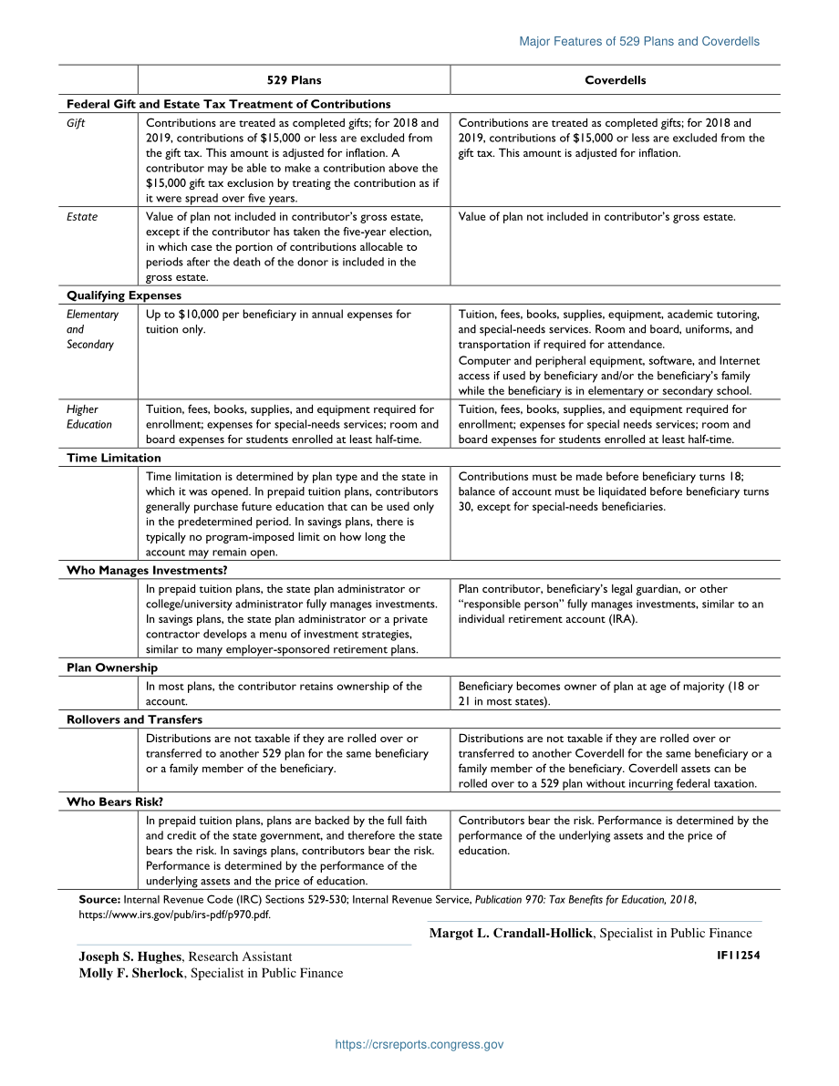 [20190620]IF11254_529个平面图和封面图的主要特点.pdf_第2页