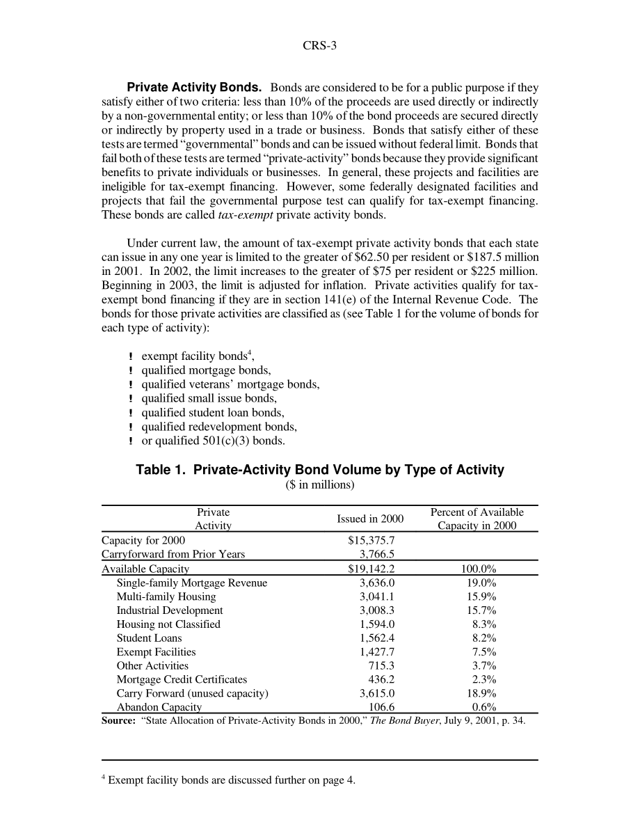 [20010719]RS20932_《2001年经济增长和税收减免调节法》中的免税债券条款.pdf_第3页