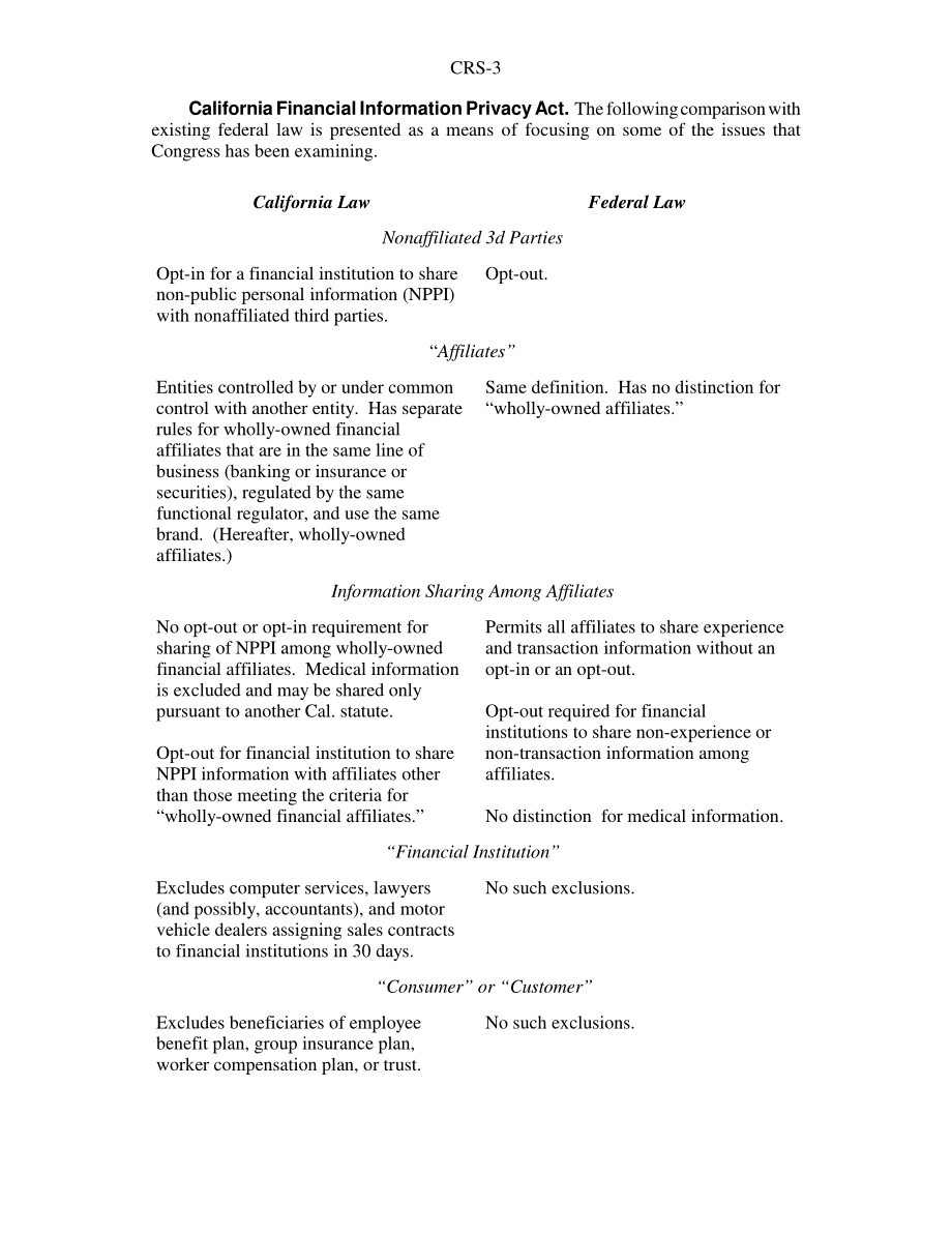 [20040106]RS21614_2003年加州《金融信息隐私法》与联邦隐私规定的比较.pdf_第3页