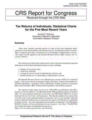 [20021212]RS20397_个人纳税申报表：最近五年的统计图表.pdf