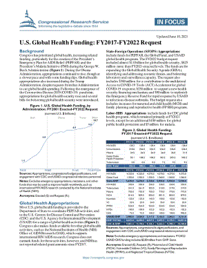 [20210610]IF11758_美国全球卫生基金：2017财年至2022财年申请.pdf