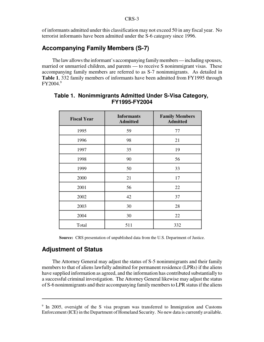 [20070123]RS21043_移民：S为犯罪和恐怖主义线人签发的签证.pdf_第3页