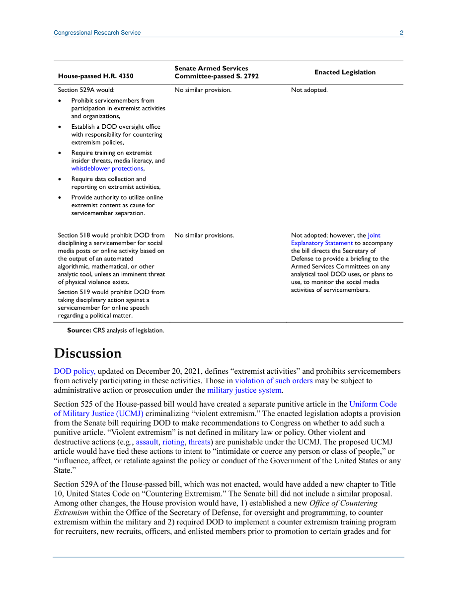 [20220105]IN11779_2022财年NDAA：军队中的极端主义.pdf_第2页