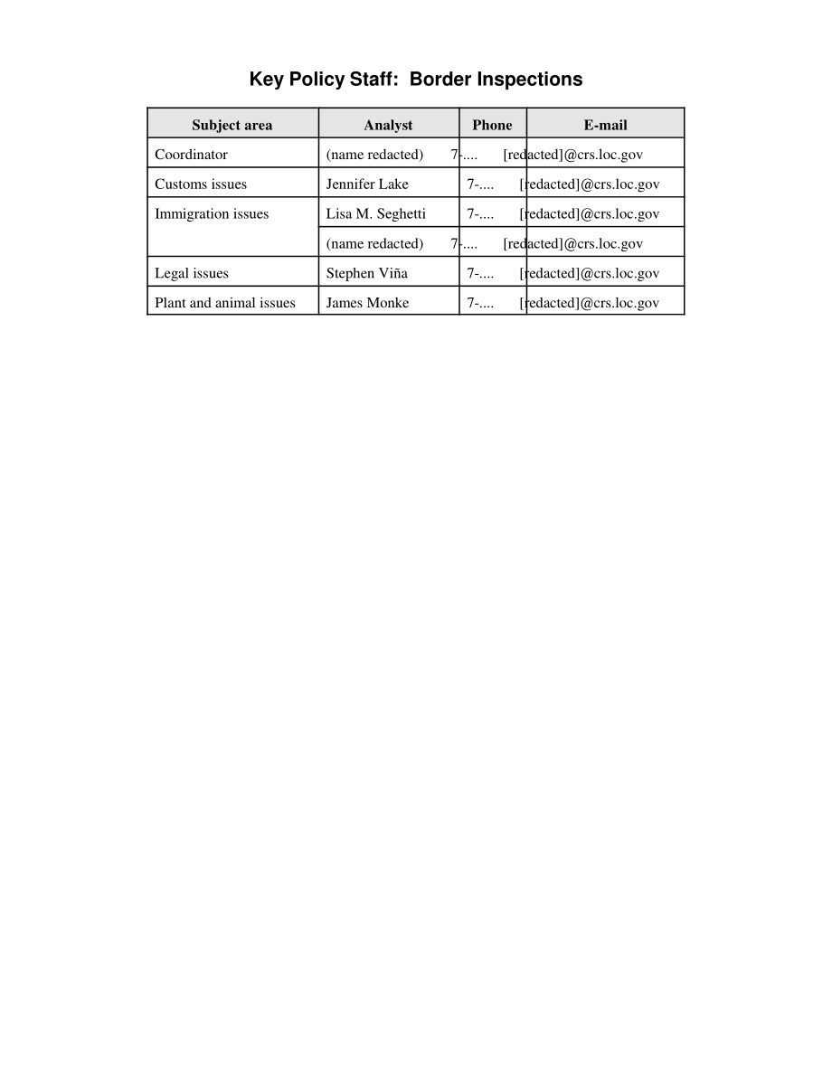 [20050119]RL32399_边境安全：检查实践、政策和问题.pdf_第3页