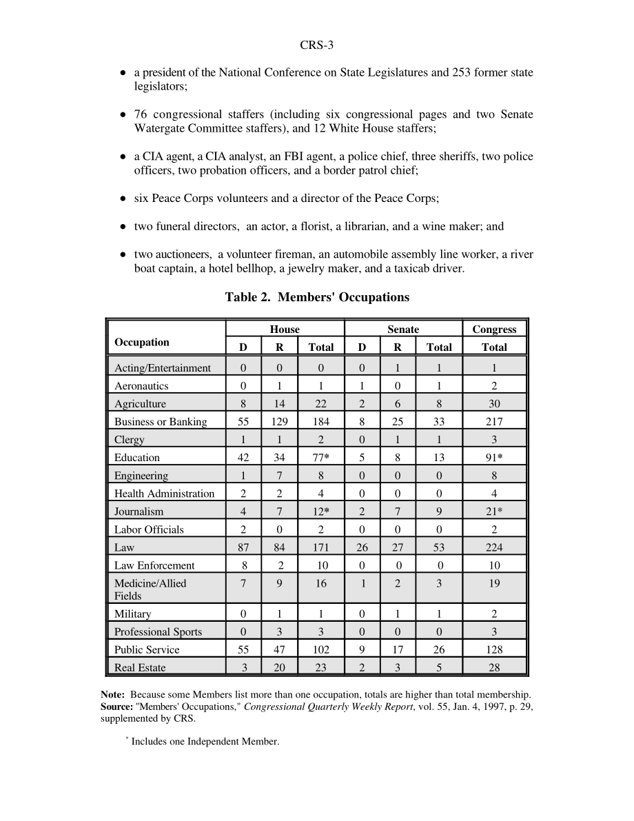 [19980717]97-37_第105届大会成员：配置文件.pdf_第3页