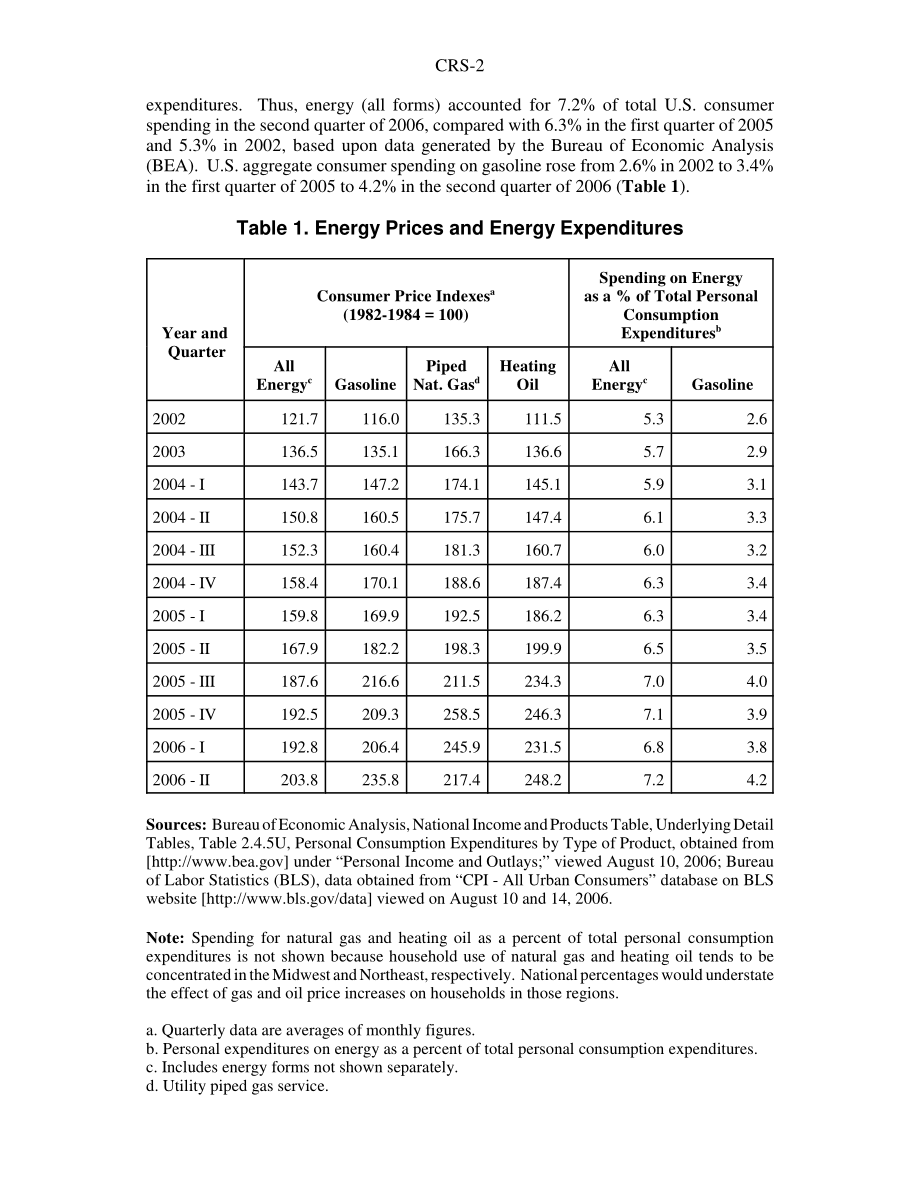[20060817]RS22496_能源价格和旅游业：一些初步观察结果.pdf_第2页