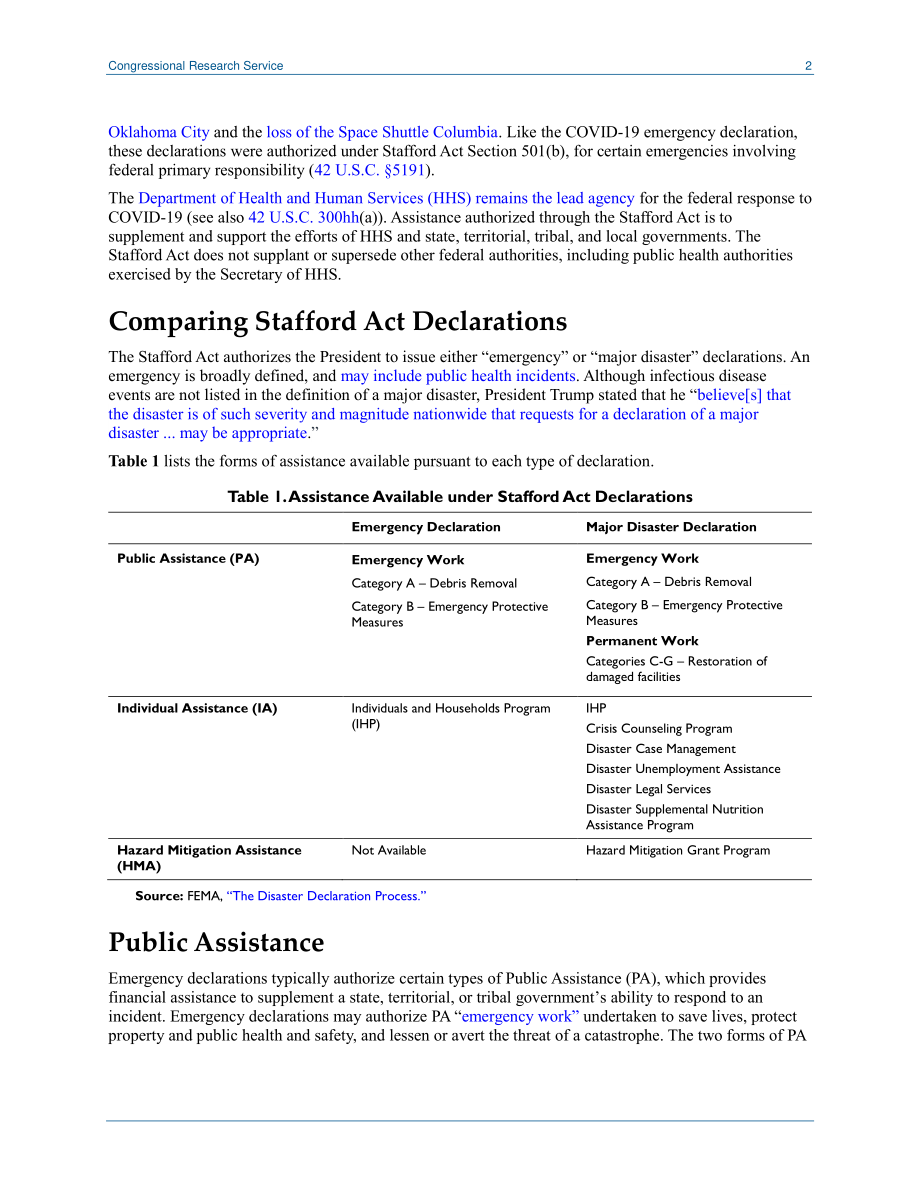 [20200313]IN11251_2019冠状病毒疾病斯塔福德法案紧急声明.pdf_第2页