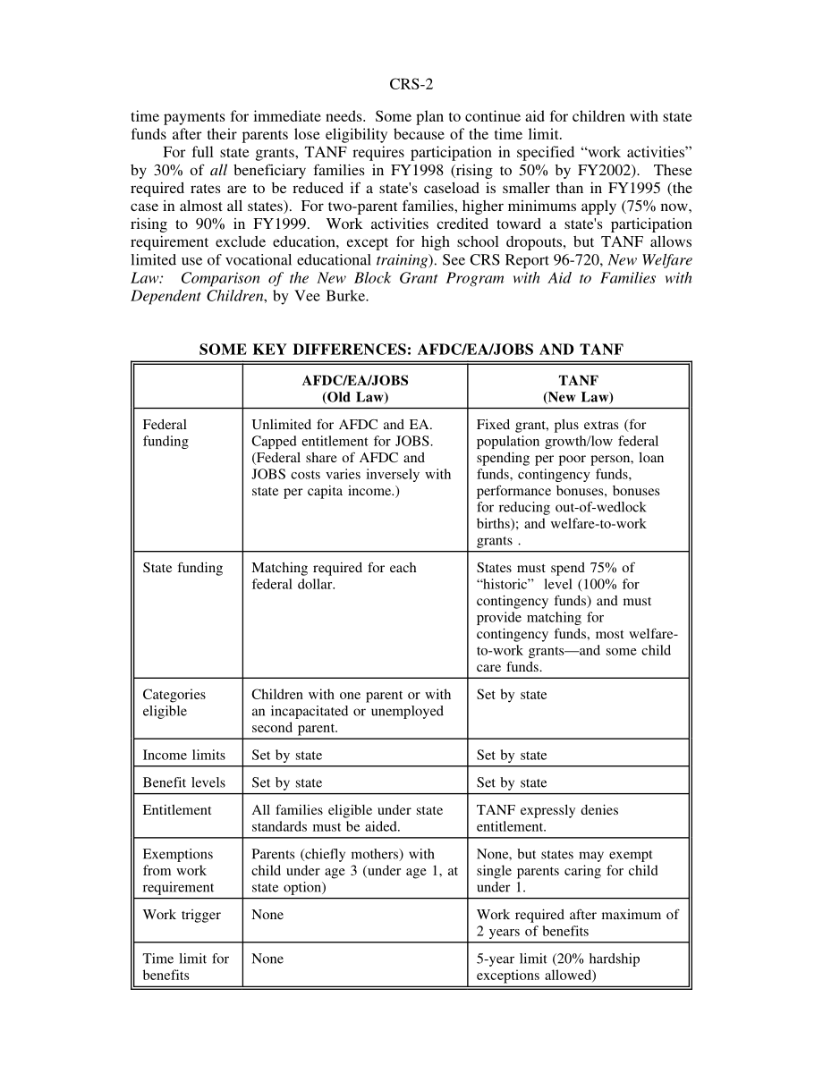 [19970902]96-902EPW_新福利法：贫困家庭临时救助.pdf_第2页