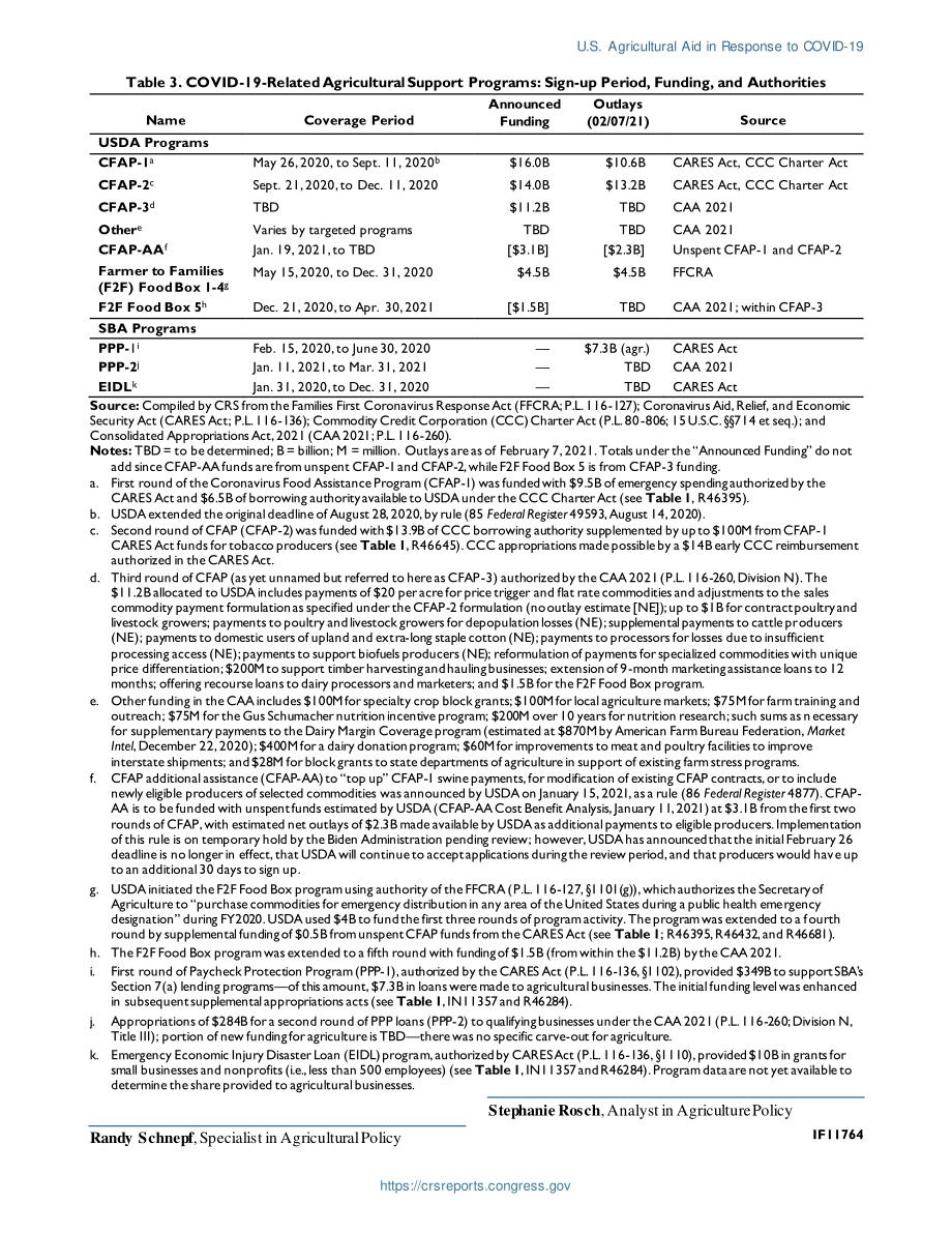 [20210226]IF11764_美国农业援助应对2019冠状病毒疾病.pdf_第2页