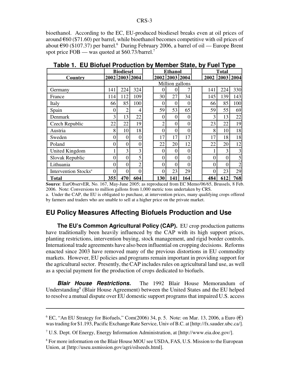 [20060316]RS22404_欧盟生物燃料政策和农业：概述.pdf_第3页