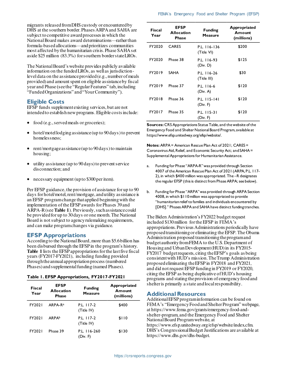 [20220114]IF12026_联邦应急管理局紧急食品和住所计划（EFSP）.pdf_第2页