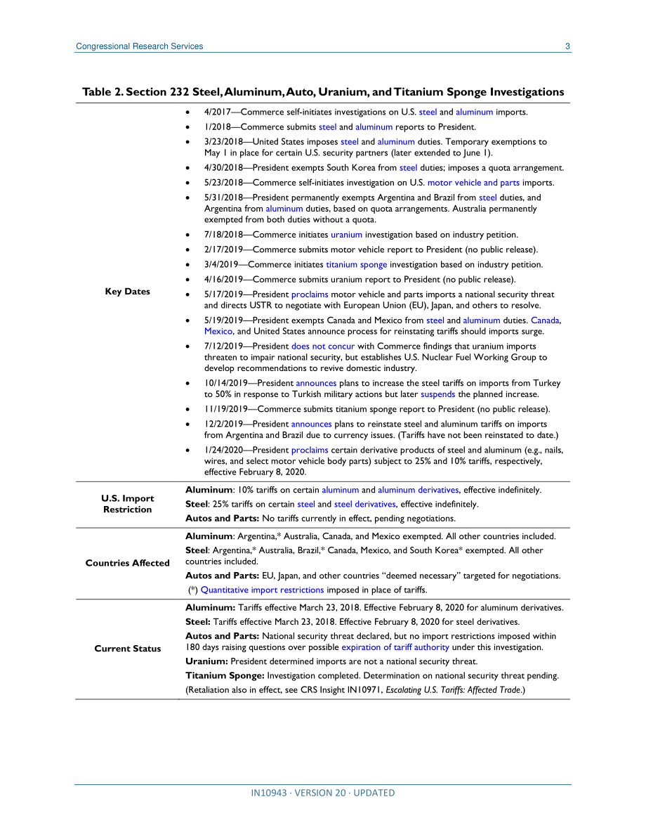 [20200129]IN10943_美国关税升级：时间线.pdf_第3页