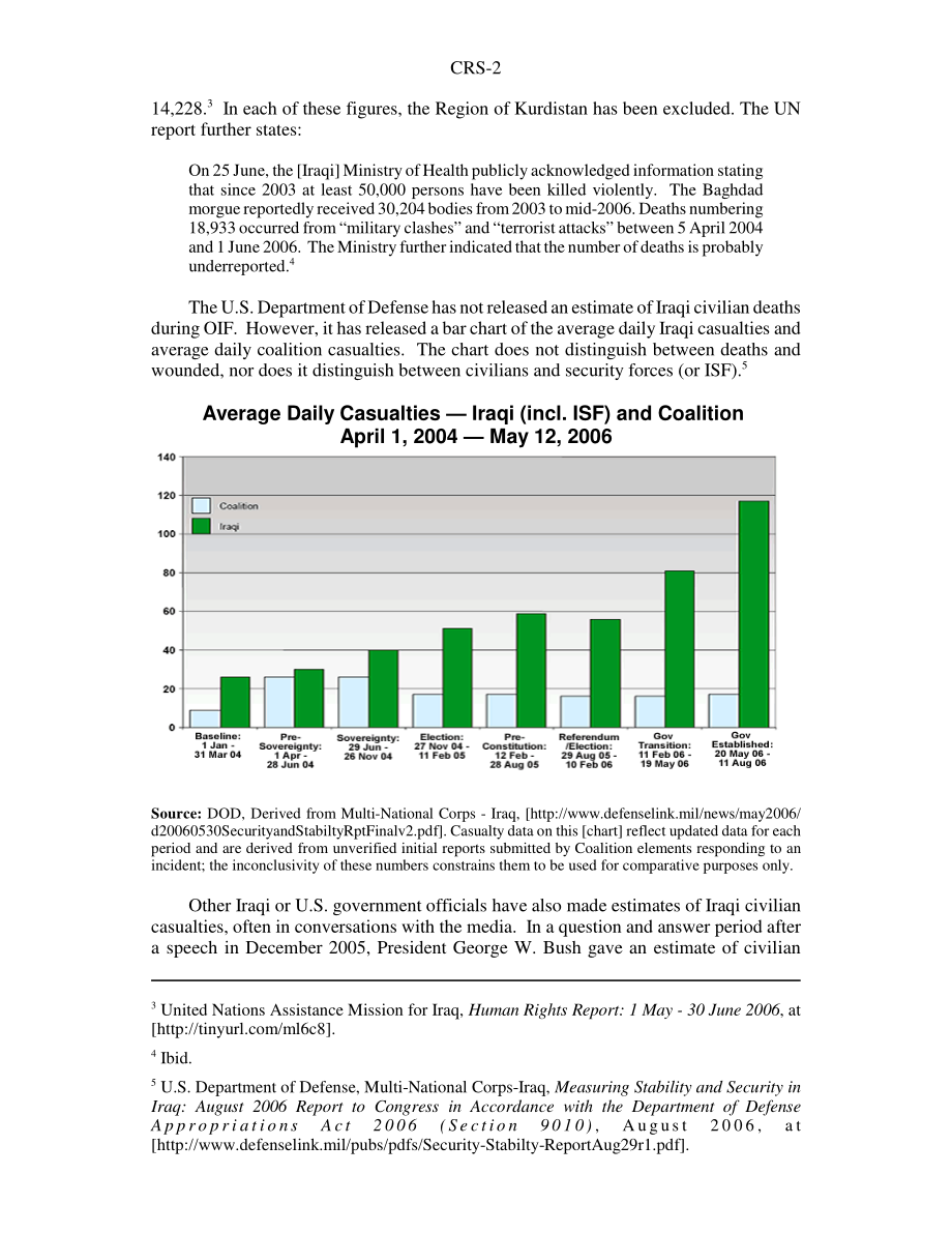 [20060914]RS22441_伊拉克平民、警察和安全部队伤亡估计.pdf_第2页
