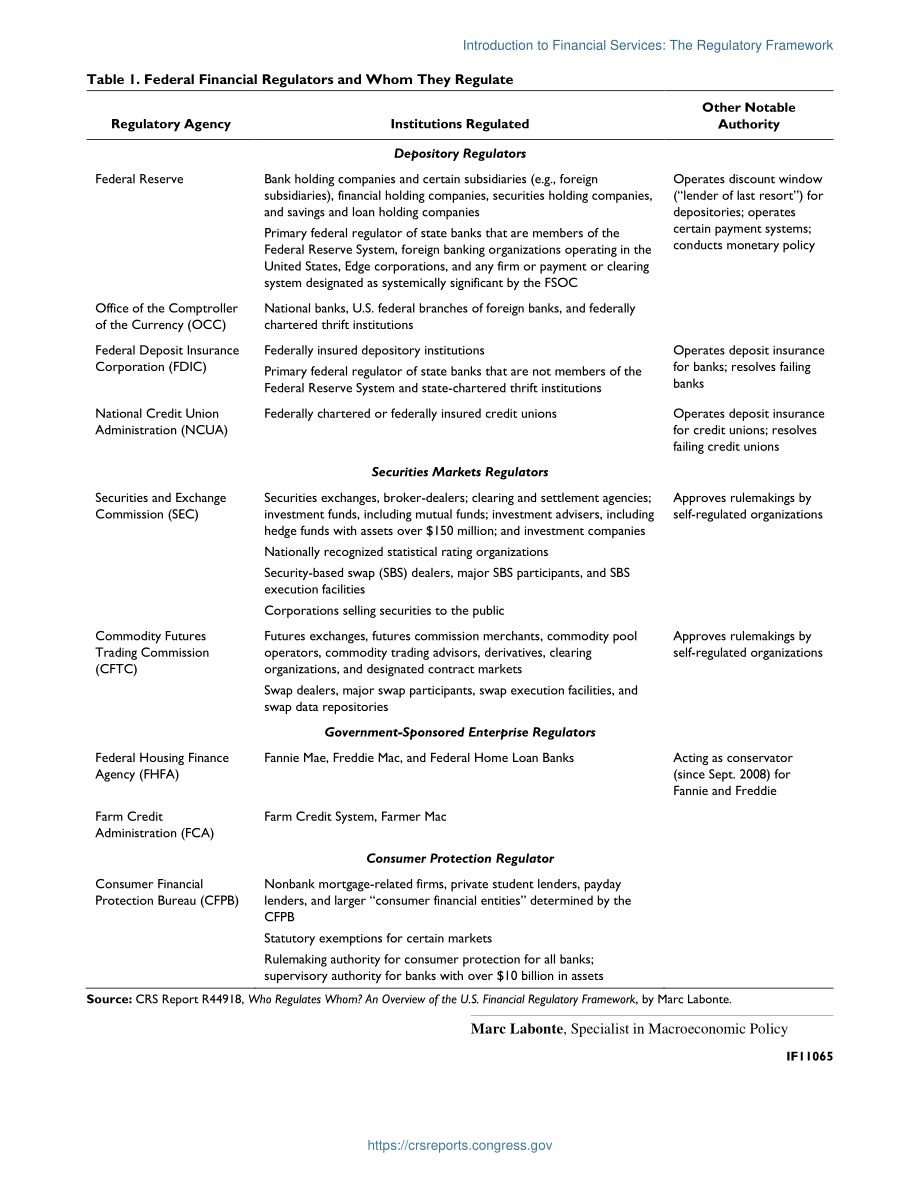 [20220113]IF11065_金融服务简介：监管框架.pdf_第2页