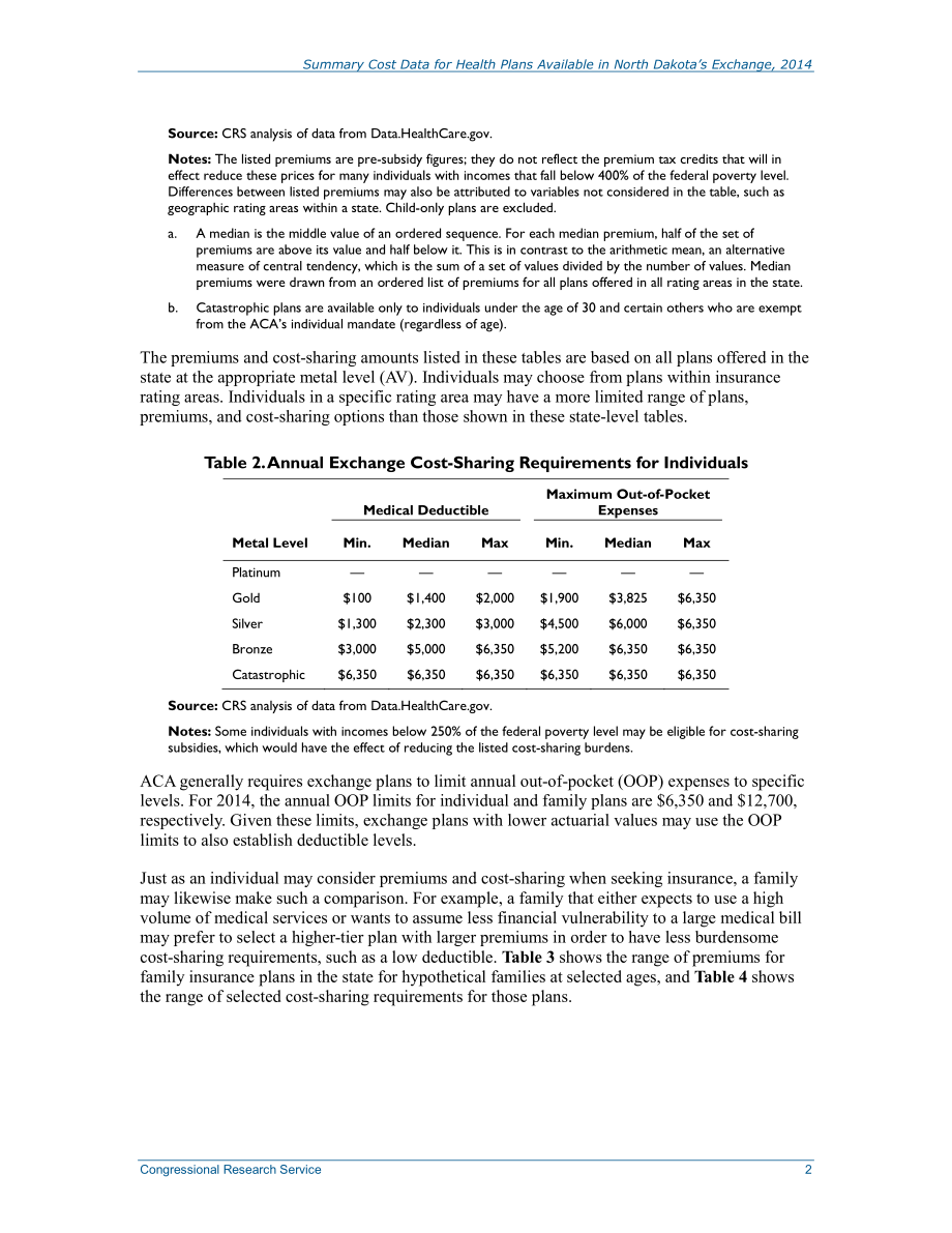 [20140506]R43530_北达科他州Exchange提供的医疗计划成本数据摘要2014年：情况说明书.pdf_第3页