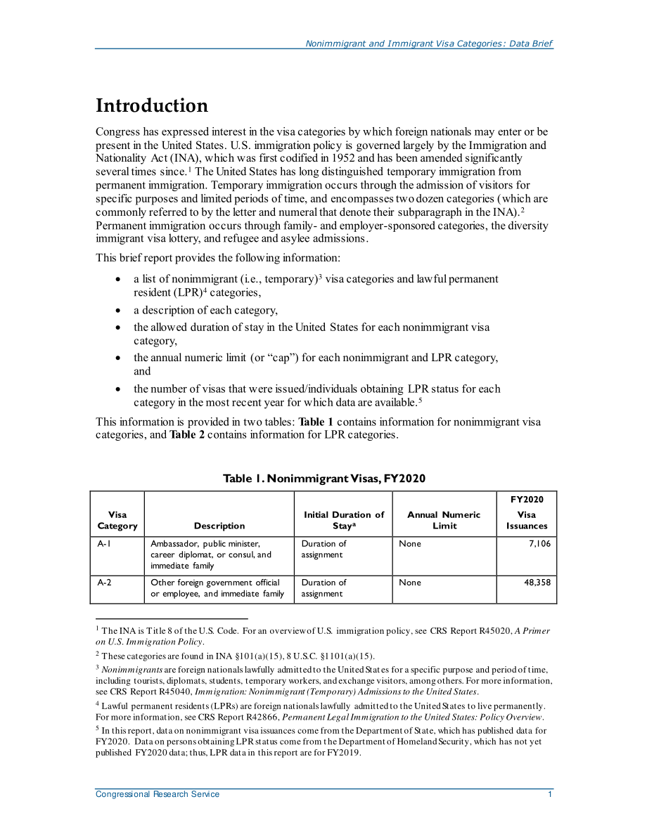[20210126]R45938_非移民和移民签证类别：数据简介.pdf_第3页