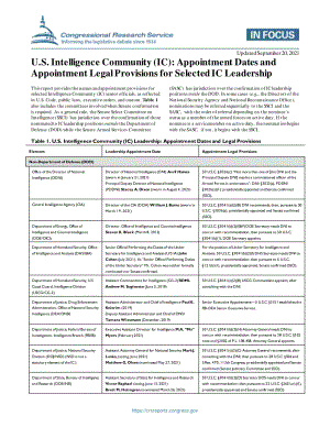[20210920]IF10538_美国情报界（IC）：选定IC领导层的任命日期和任命法律规定.pdf