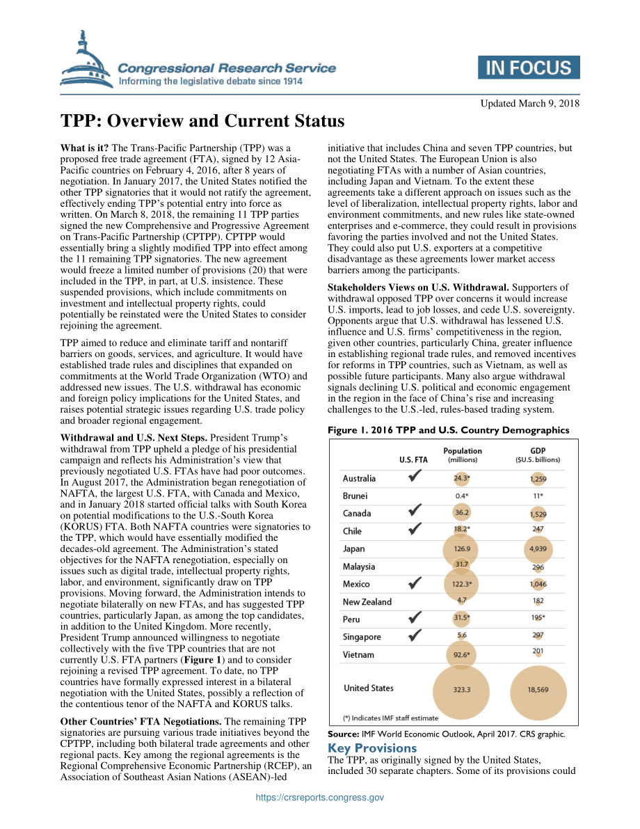 [20180309]IF10000_TPP：概述和当前状态.pdf_第1页