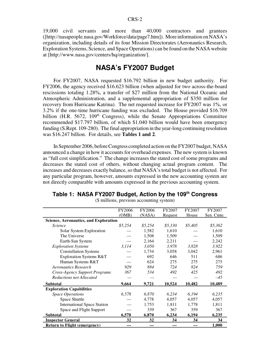 [20070227]RS22381_美国国家航空航天局：概述、2007财年预算概要以及国会的关键问题.pdf_第2页