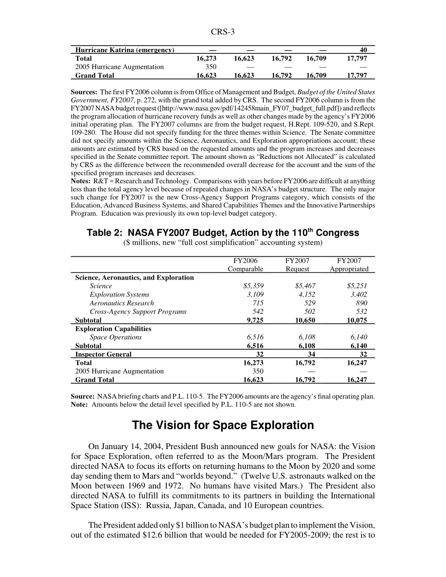 [20070227]RS22381_美国国家航空航天局：概述、2007财年预算概要以及国会的关键问题.pdf_第3页
