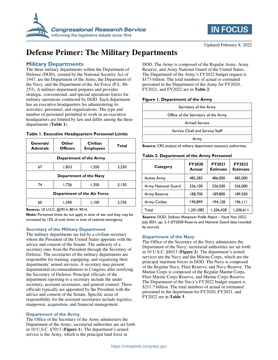 [20220208]IF10550_防务基础：军事部门.pdf_第1页