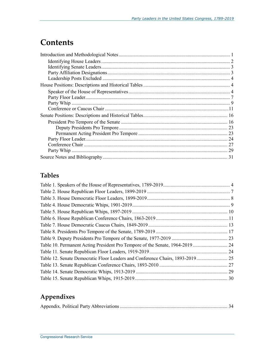 [20190904]RL30567_1789-2019年美国国会政党领导人.pdf_第3页