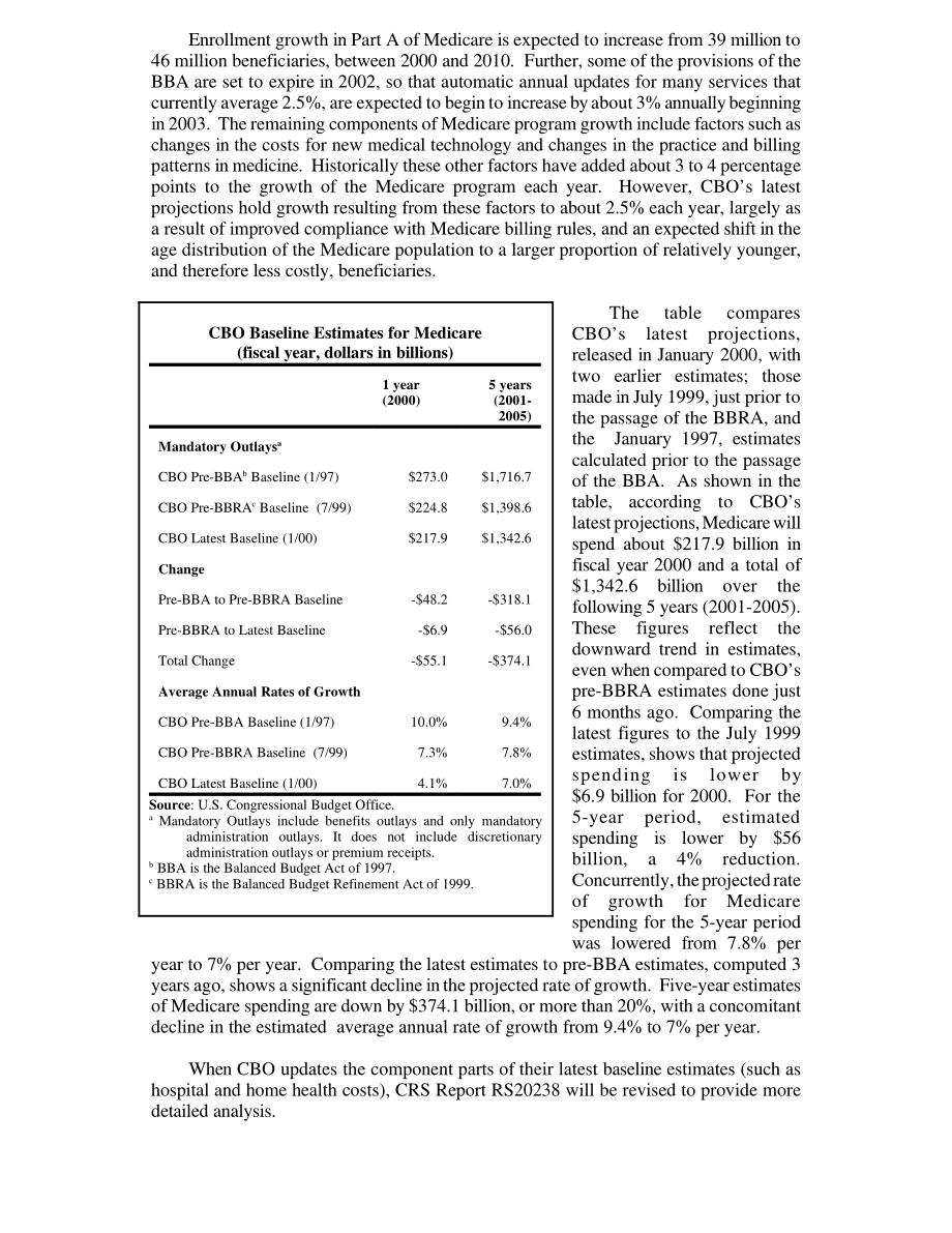 [20000303]RS20484_医疗保险支出趋势：情况说明书.pdf_第2页