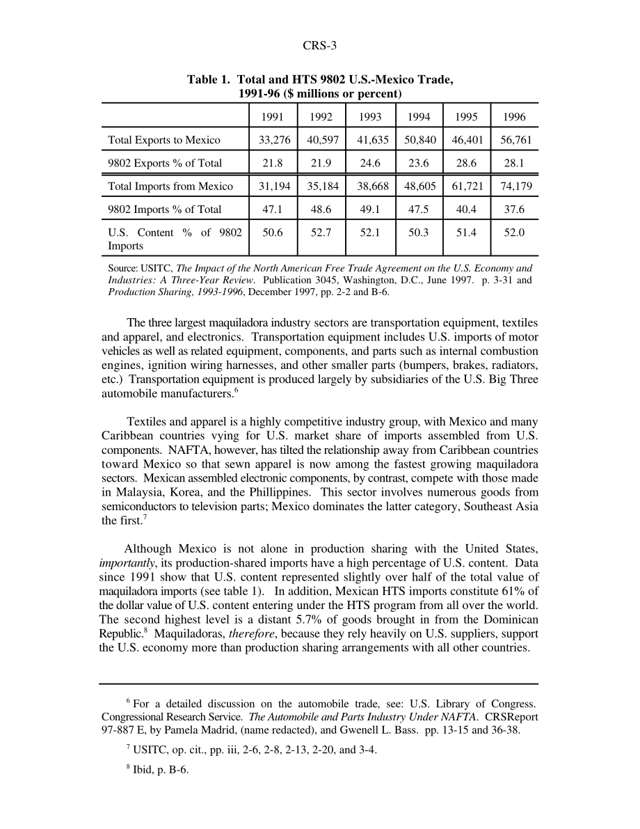 [19980127]98-66_Maquiladoras和NAFTA：美墨生产共享与贸易的经济学.pdf_第3页