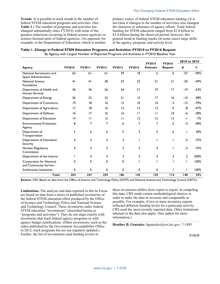 [20150519]IF10229_不断变化的联邦STEM教育工作.pdf_第2页