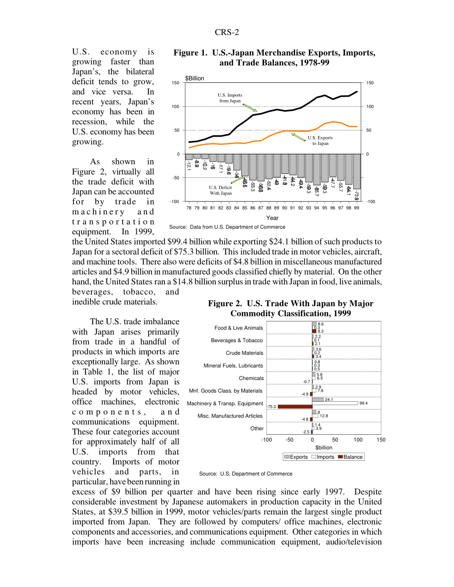 [20000301]RS20400_美国对日贸易逆差不断上升：概述和政策选项.pdf_第2页