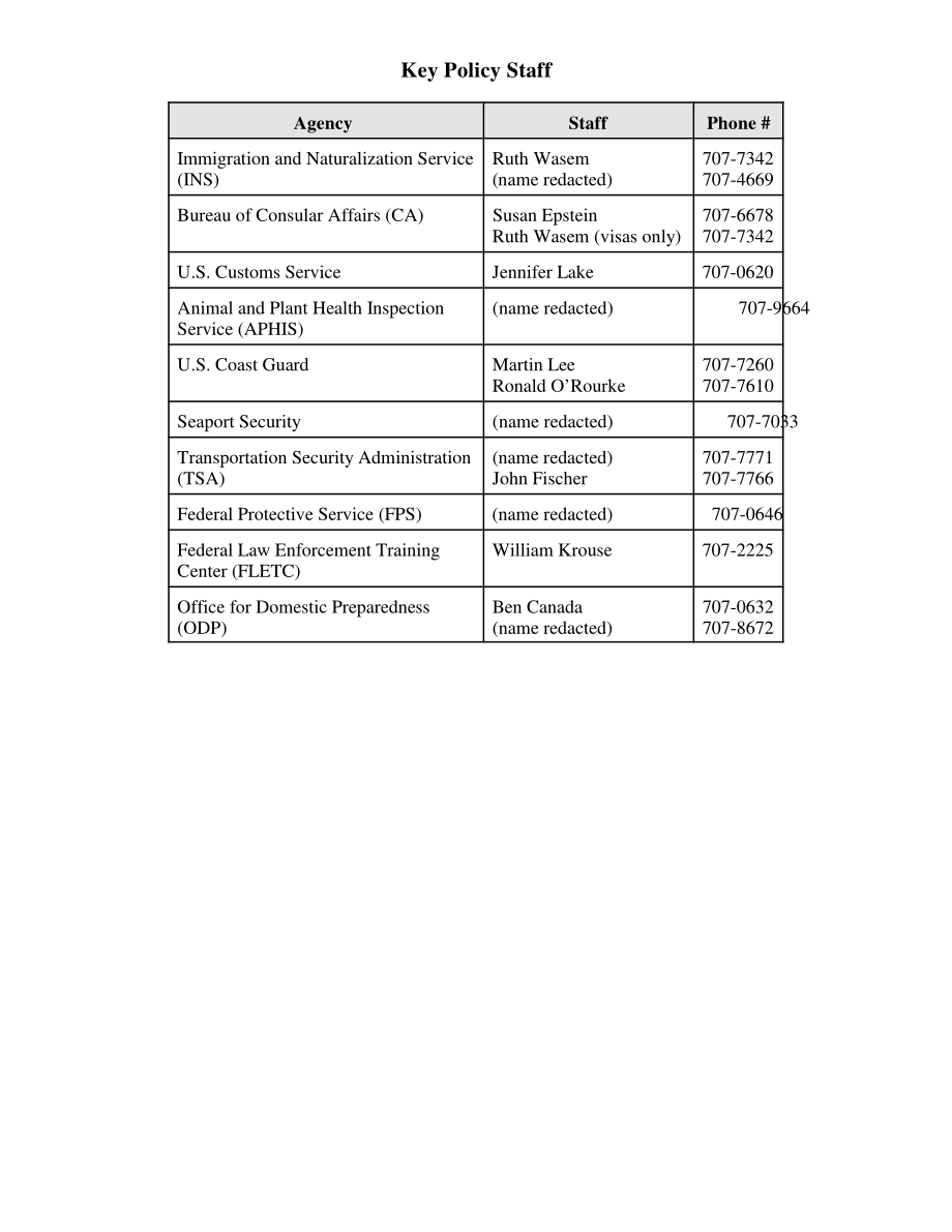 [20030522]RL31549_国土安全部：合并边境和运输安全机构.pdf_第3页