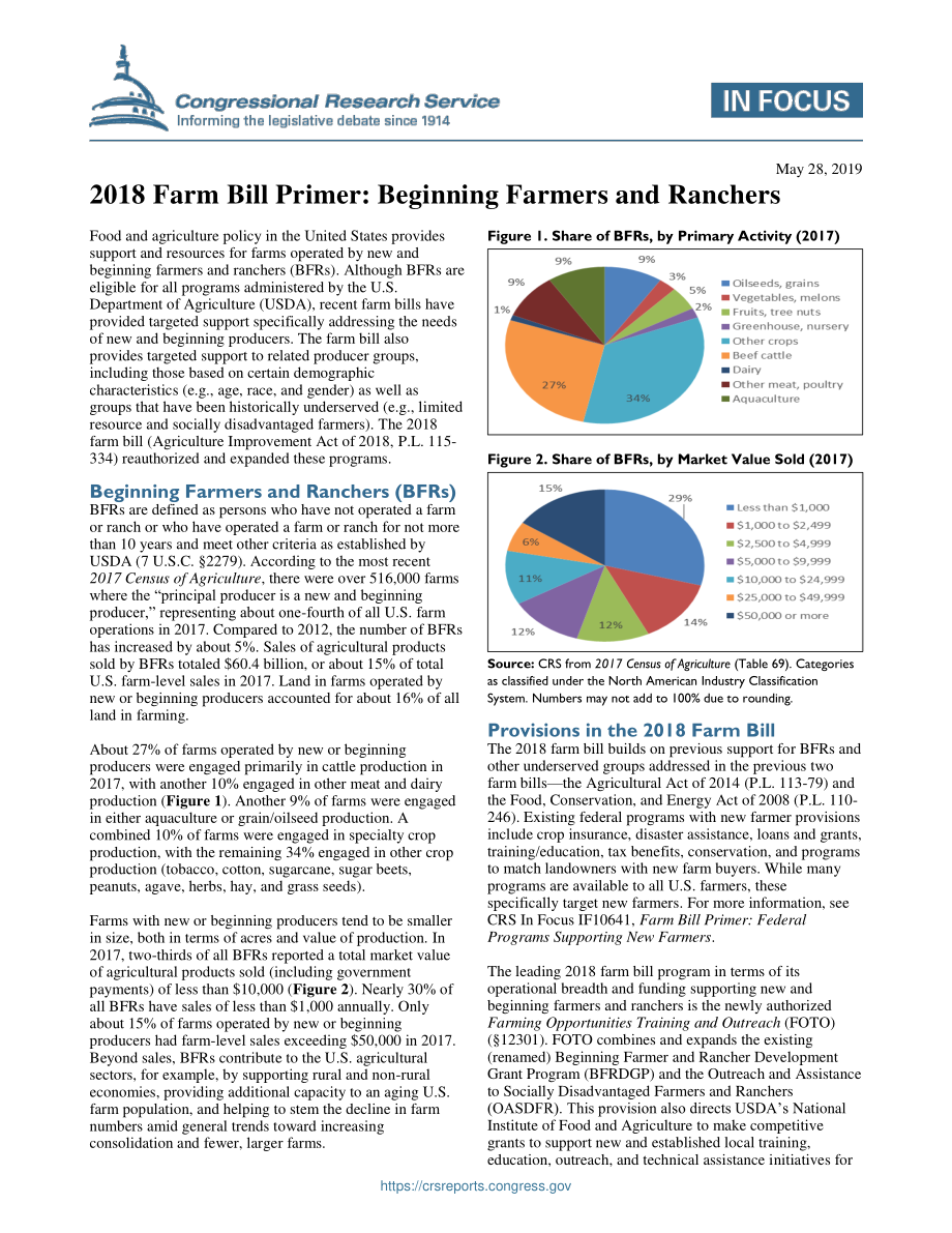 [20190528]IF11227_2018年农业法案入门：初出茅庐的农民和牧场主.pdf_第1页