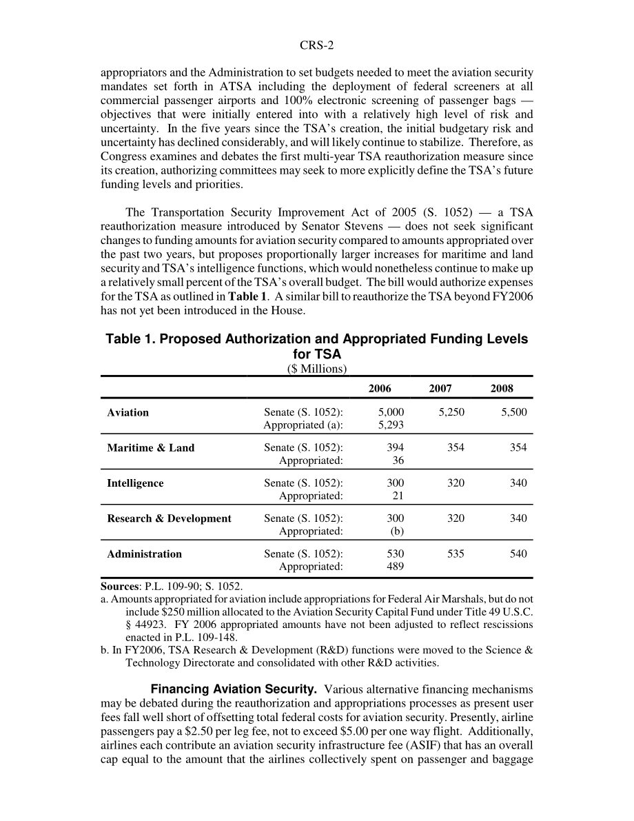 [20060208]RS22375_重新授权和重组运输安全管理局的航空安全职能：立法问题和方法.pdf_第2页