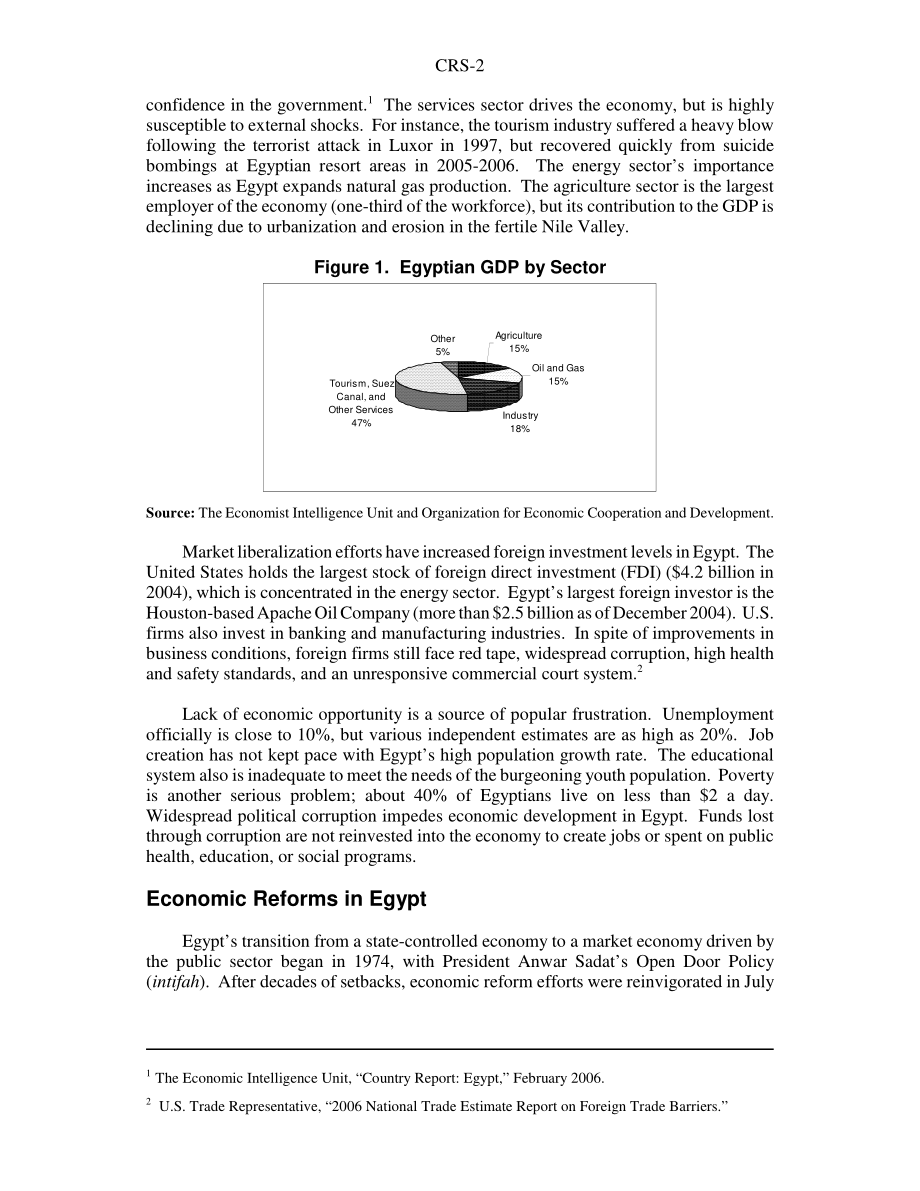 [20060815]RS22494_美埃经济关系：援助、贸易和改革提案.pdf_第2页