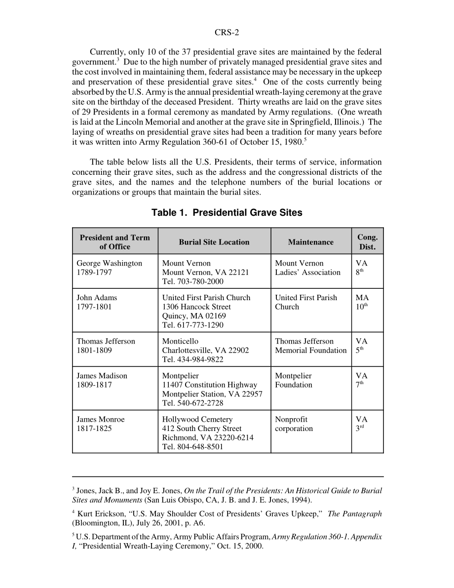 [20070116]RS21005_プレジデントial Grave Sites：维修和国会选区位置.pdf_第2页