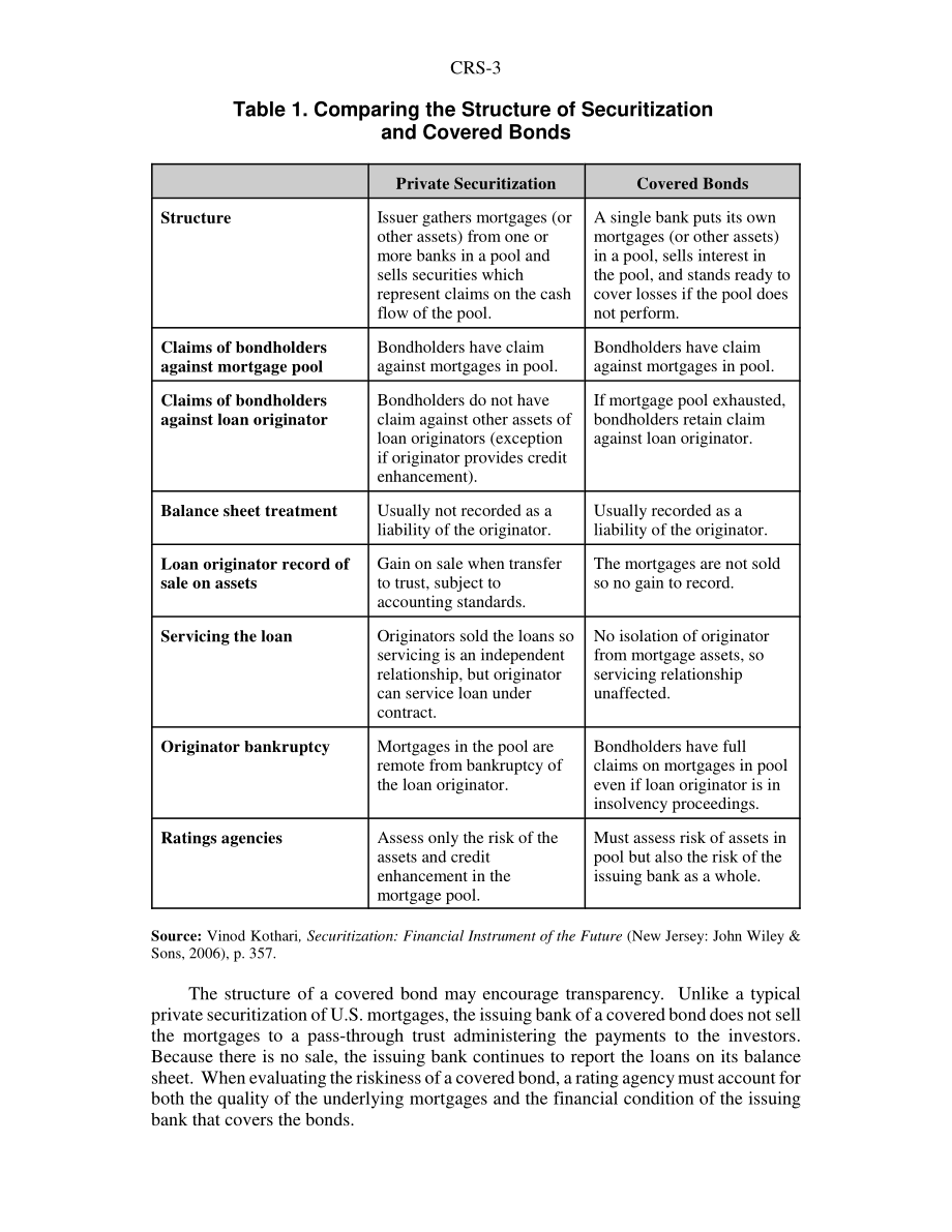 [20080801]RS22925_担保债券：抵押贷款融资证券化的替代方案.pdf_第3页