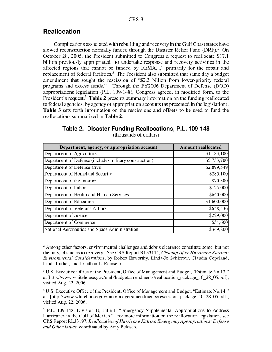 [20060822]RS22239_卡特里娜飓风救援紧急补充拨款.pdf_第3页