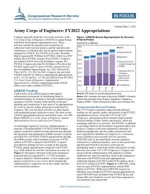 [20220502]IF11846_陆军工程兵团：2022财年拨款.pdf