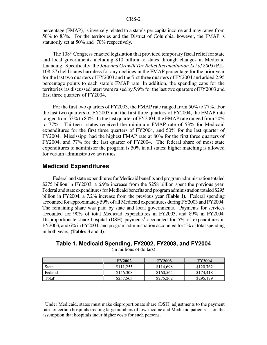 [20060117]RS21071_2003财年和2004财年医疗补助支出.pdf_第2页