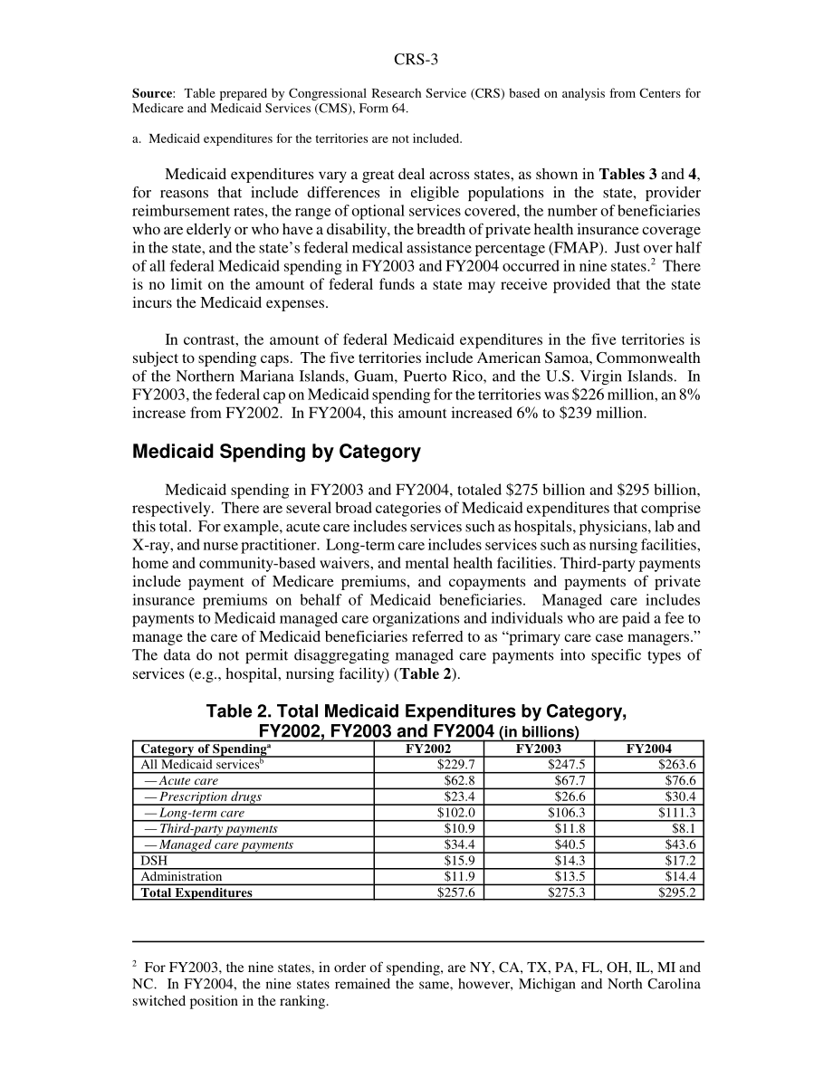[20060117]RS21071_2003财年和2004财年医疗补助支出.pdf_第3页