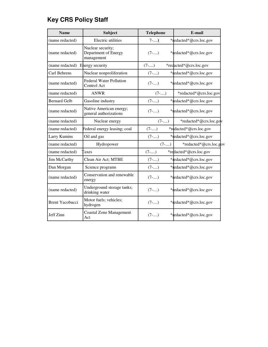 [20060308]RL33302_2005年能源政策法案：已颁布规定的总结和分析.pdf_第3页