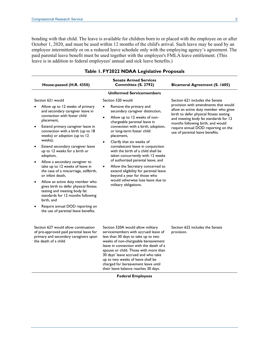 [20211215]IN11802_2022财年NDAA：育儿假福利.pdf_第2页