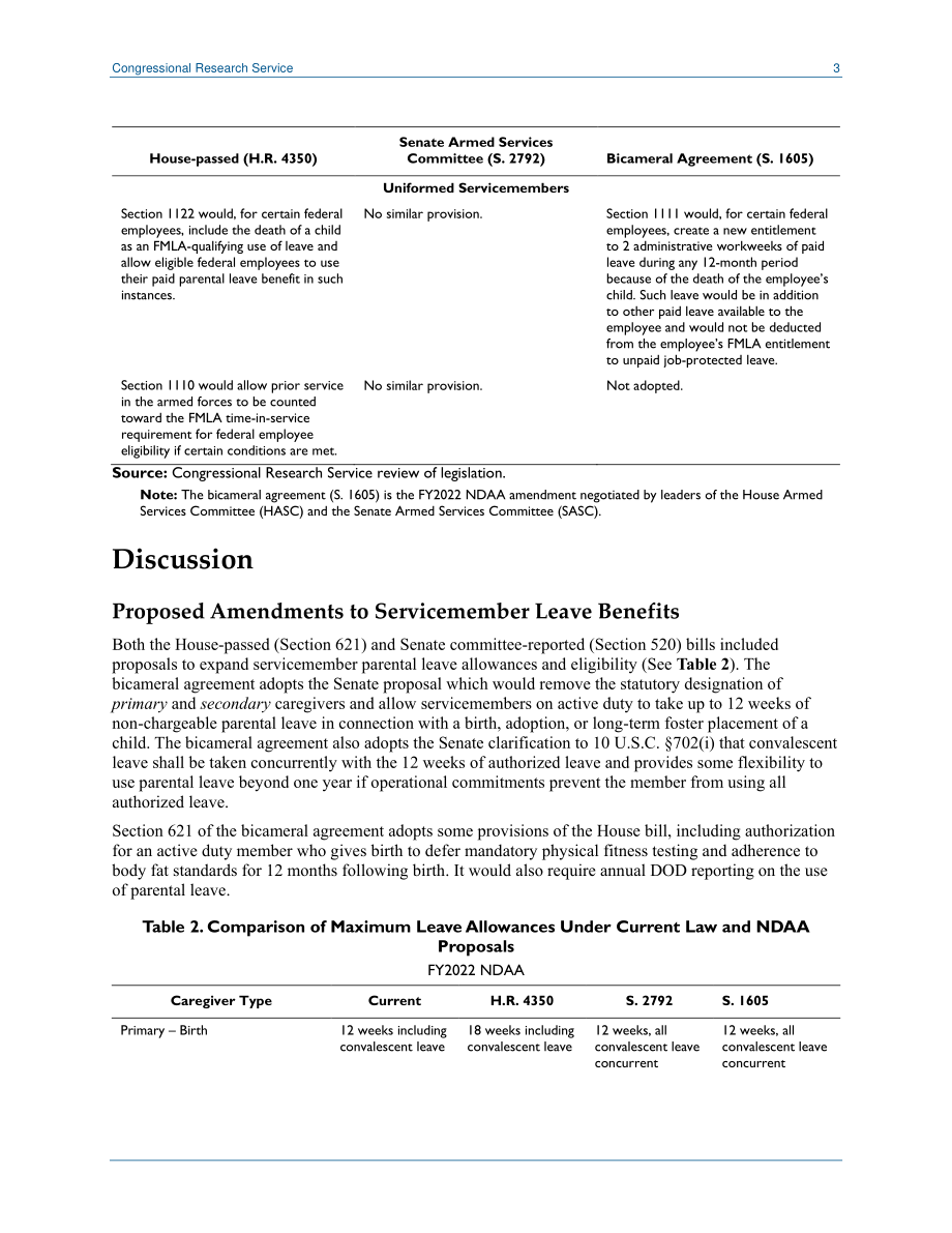 [20211215]IN11802_2022财年NDAA：育儿假福利.pdf_第3页