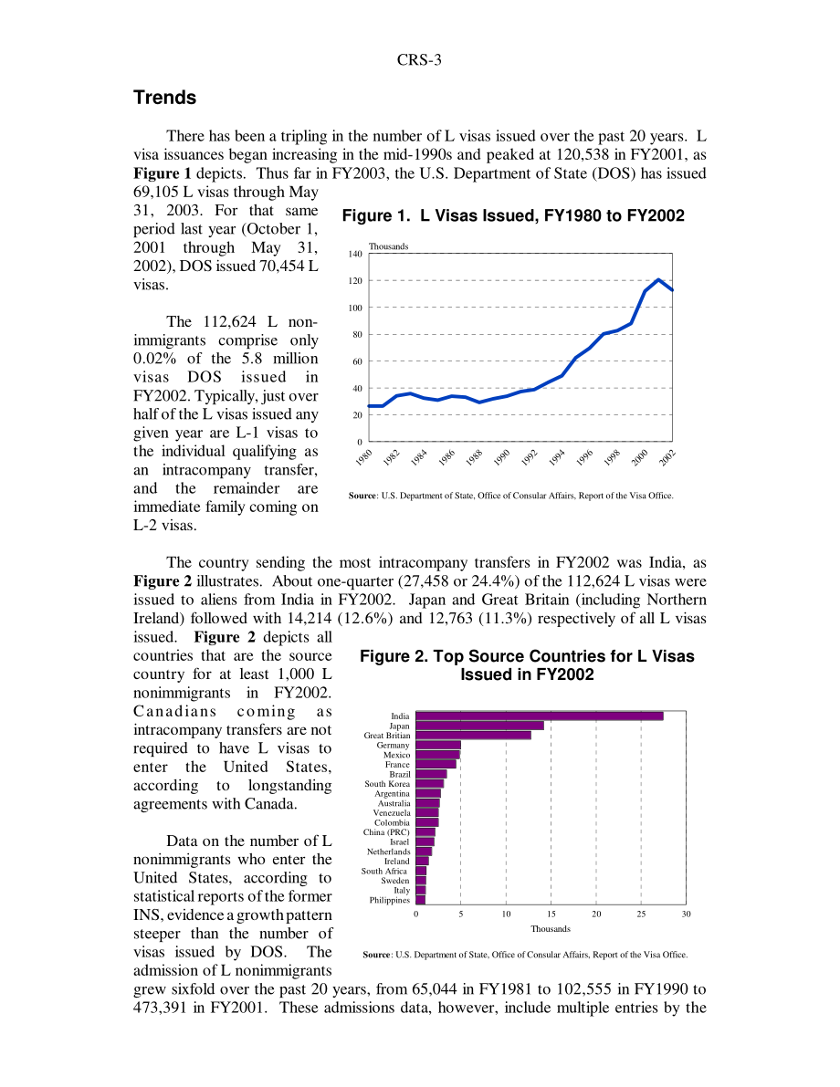 [20030612]RS21543_公司内部转账移民政策（L签证）：问题和立法.pdf_第3页