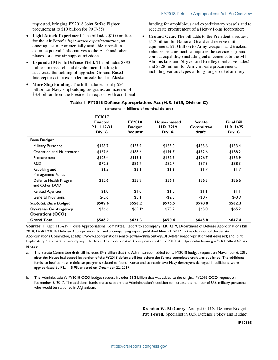 [20180405]IF10868_2018财年国防拨款法案：概述.pdf_第2页