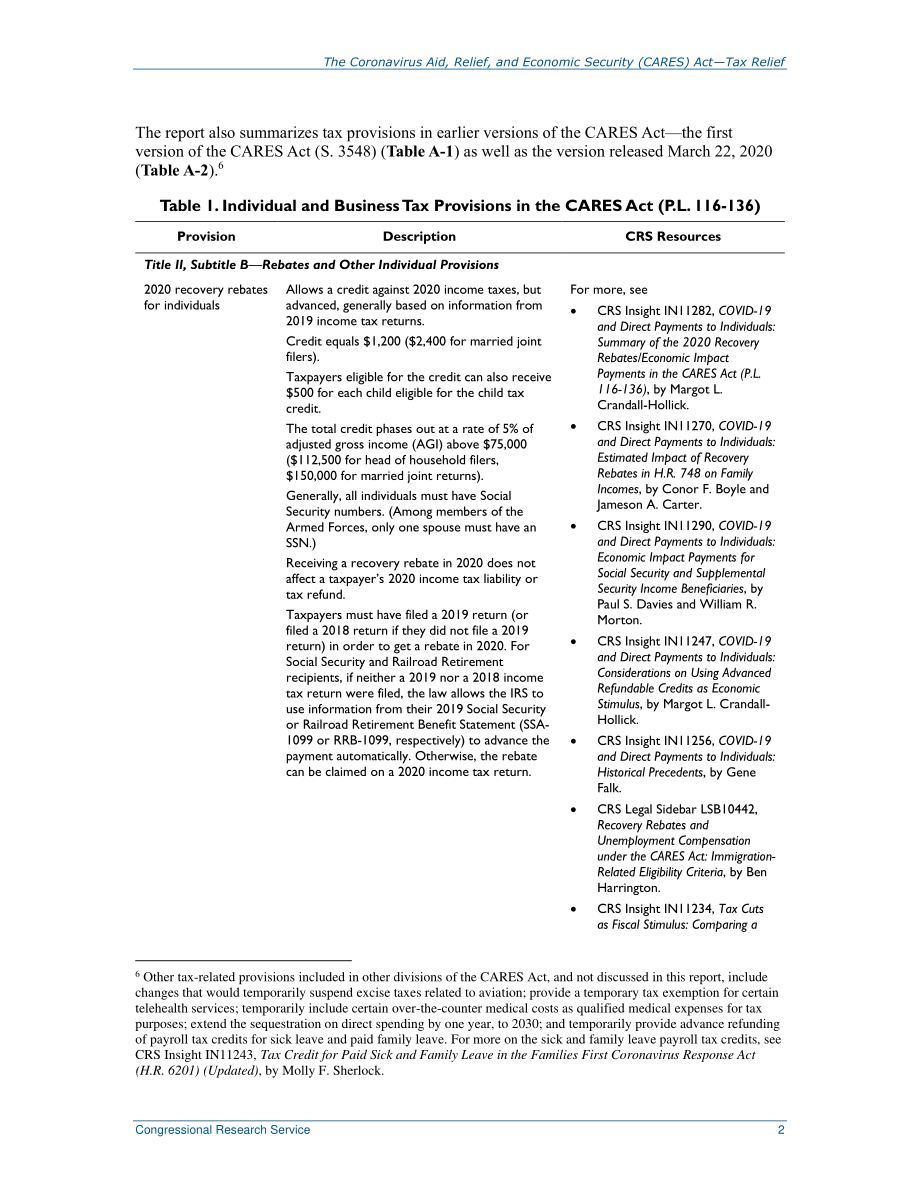 [20200428]R46279_冠状病毒援助、救济和经济安全（CARES）法案对个人和企业的税收减免.pdf_第3页